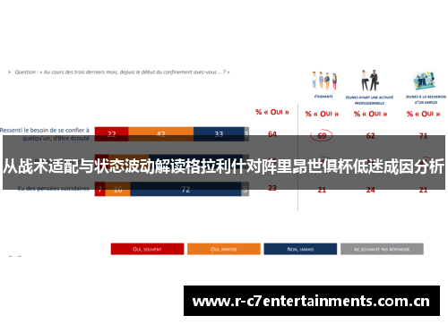 从战术适配与状态波动解读格拉利什对阵里昂世俱杯低迷成因分析